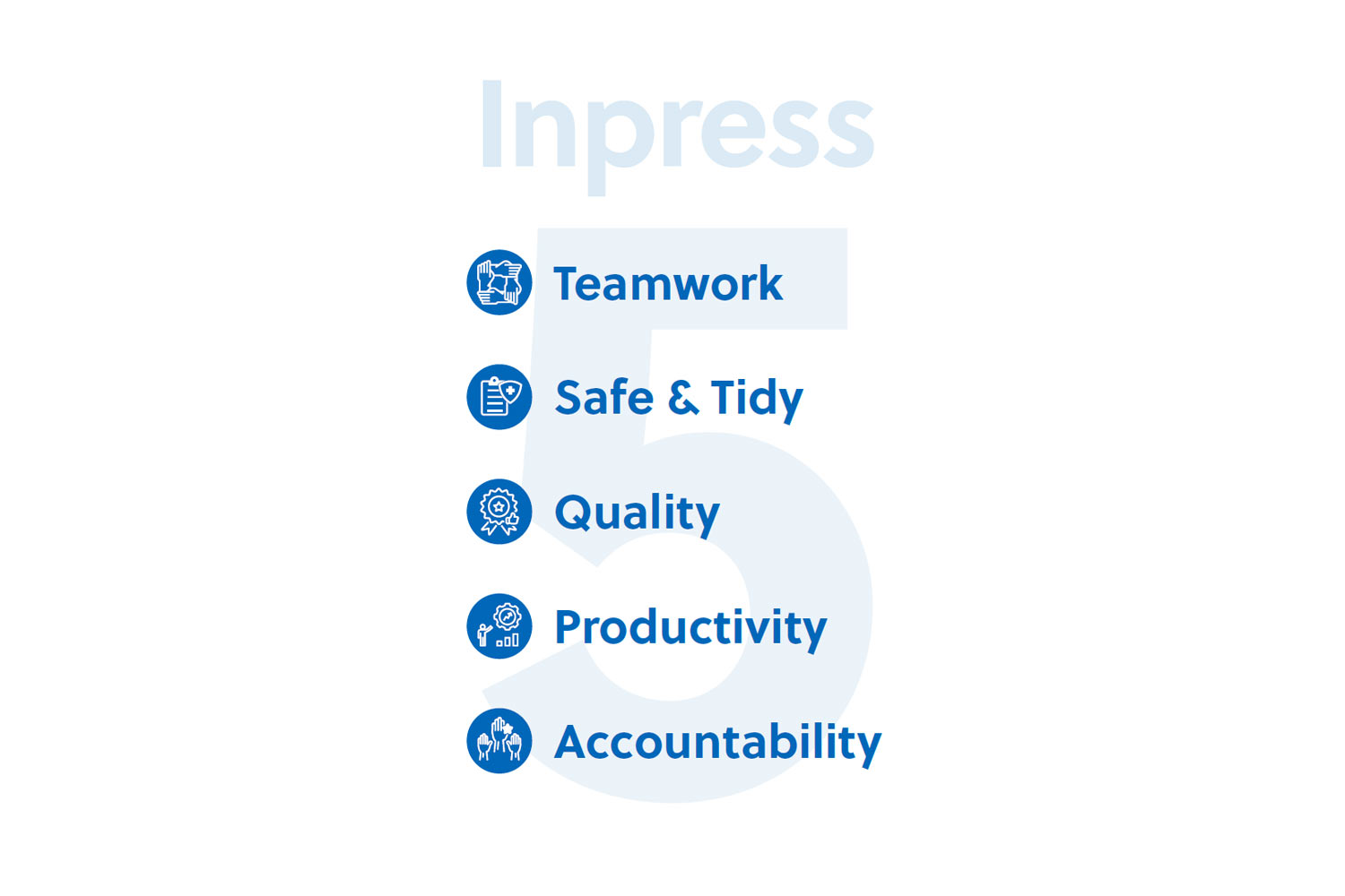 Our company values are defined in the Inpress 5